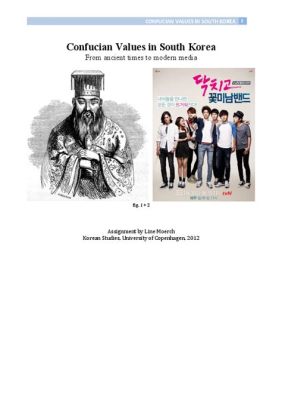  Negotiating Confucian Values: Identity and Social Change in Modern Korea  Unveiling Intertwined Layers of Tradition and Progress