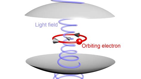 “The Great Quantum Shift” – An Odyssey through Physics and Beyond